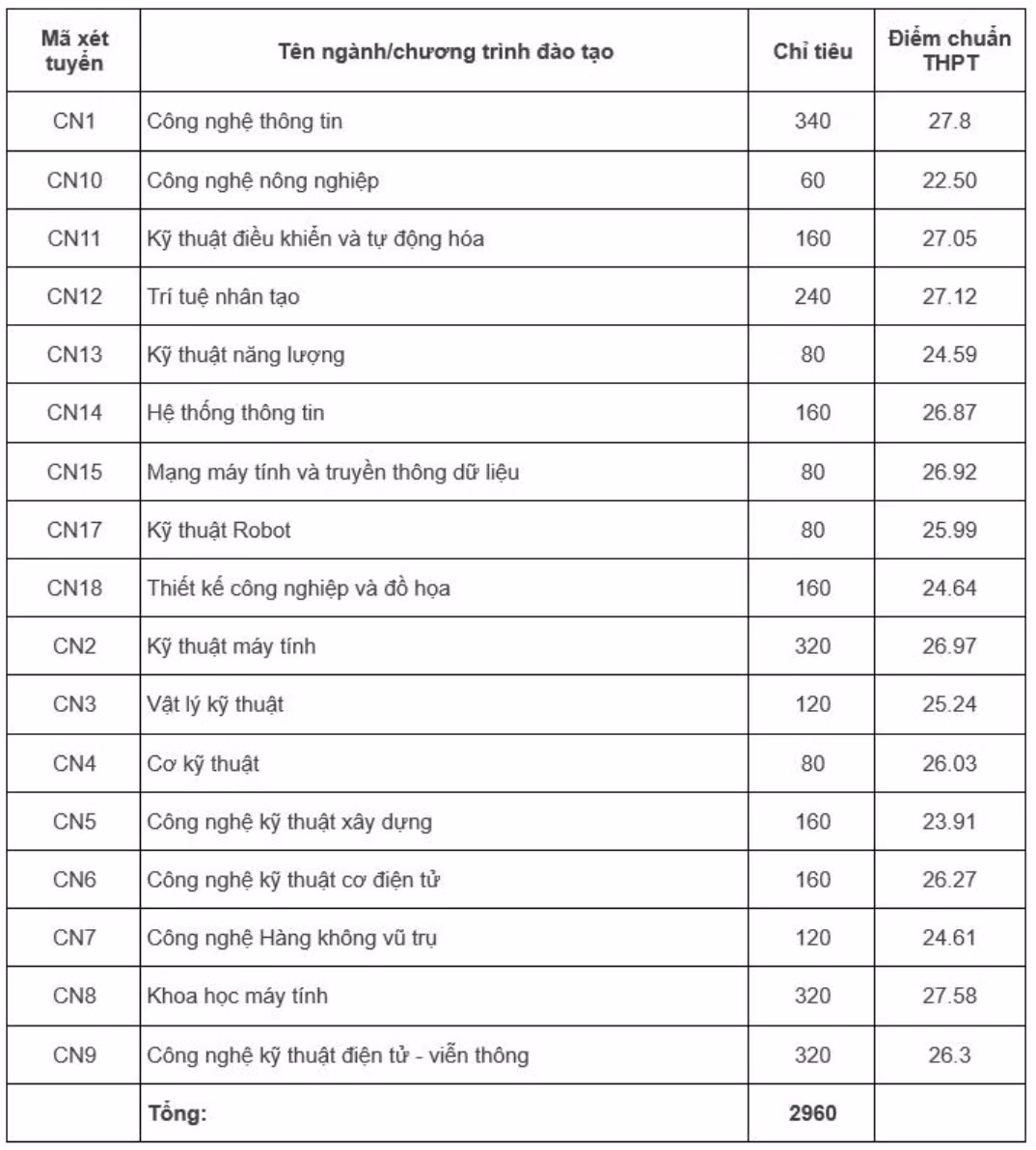 Ảnh màn hình 2024-08-18 lúc 18.01.00.png