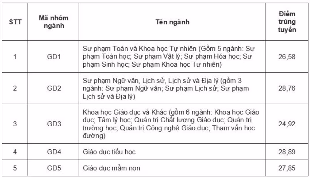 Ảnh màn hình 2024-08-18 lúc 18.09.21.png
