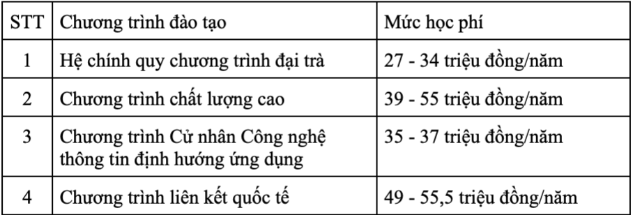 Ảnh màn hình 2024-05-31 lúc 11.27.20.png