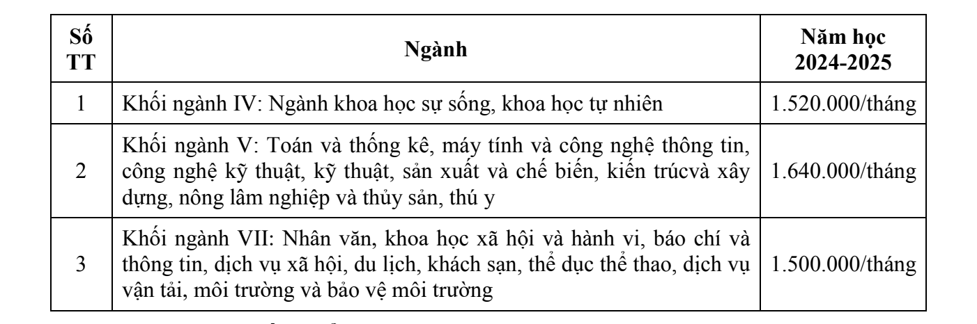 Ảnh màn hình 2024-05-30 lúc 10.01.14.png