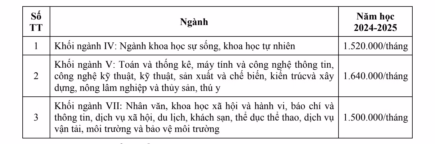 Ảnh màn hình 2024-05-30 lúc 10.01.14.png
