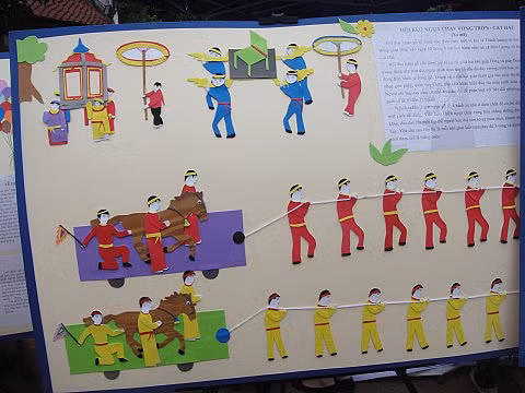 Một trong số các bức tranh “nổi” về lễ hội giân dan Hải Phòng của Thư viện Hải Phòng. Một trong số các bức tranh “nổi” về lễ hội giân dan Hải Phòng của Thư viện Hải Phòng.