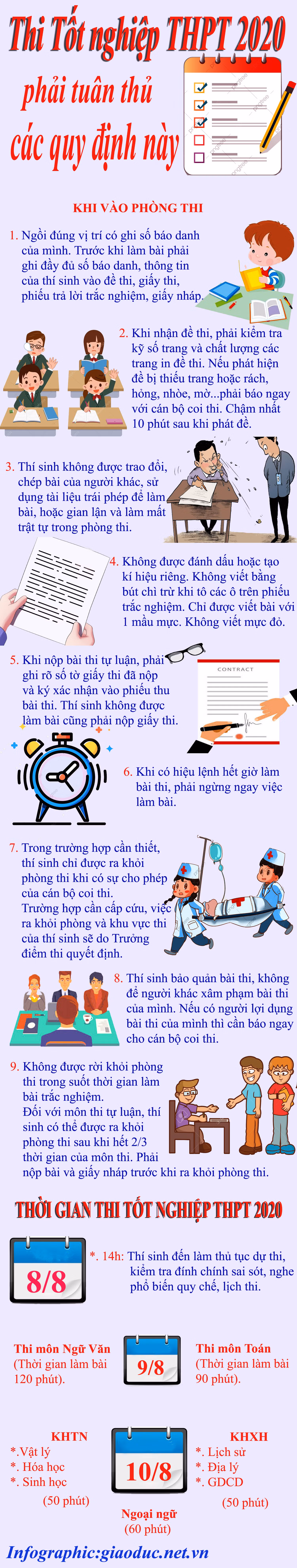 Infographic: Tùng Dương
