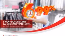 Ngân hàng “xoay” vốn lưu động cho doanh nghiệp nhỏ ảnh 1