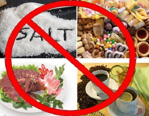 Các thực phẩm làm tăng huyết áp (Ảnh minh họa: Intrernet). Các thực phẩm làm tăng huyết áp (Ảnh minh họa: Intrernet).