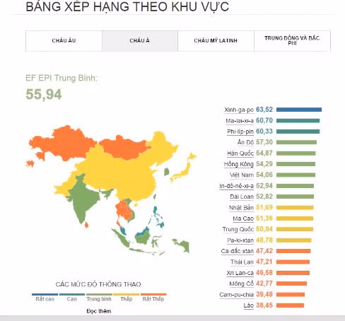 Người Việt nói dối: Con số và viễn cảnh ảnh 2