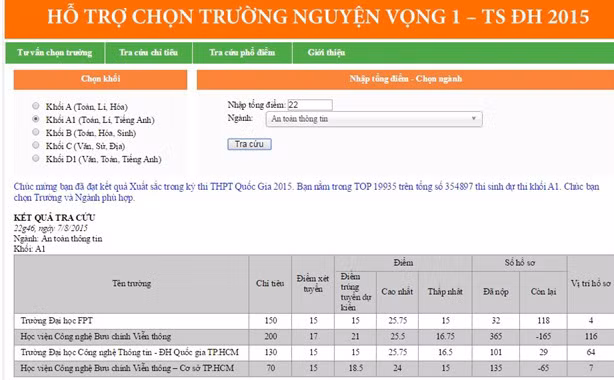 Sau 5 ngày, thí sinh không nộp giấy báo điểm sẽ bị hủy kết quả trúng tuyển ảnh 2 Sau 5 ngày, thí sinh không nộp giấy báo điểm sẽ bị hủy kết quả trúng tuyển ảnh 2