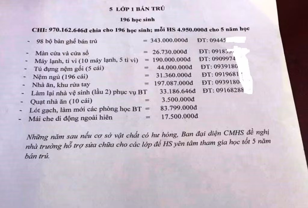 Các khoản tiền sửa chữa cơ sở vật chất. (Ảnh: M.A)