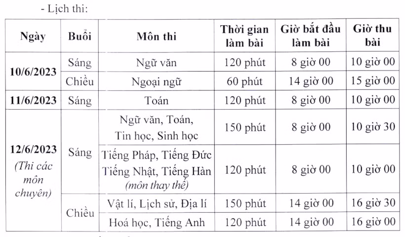Lịch thi tuyển sinh vào lớp 10 trung học phổ thông chuyên năm học 2023-2024 của Sở Giáo dục và Đào tạo Hà Nội. (Ảnh chụp màn hình).