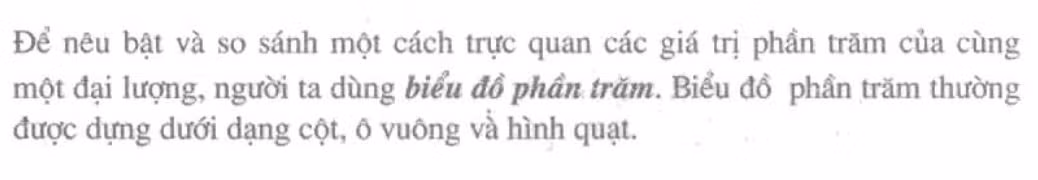 Tác giả trích nội dung trong sách.