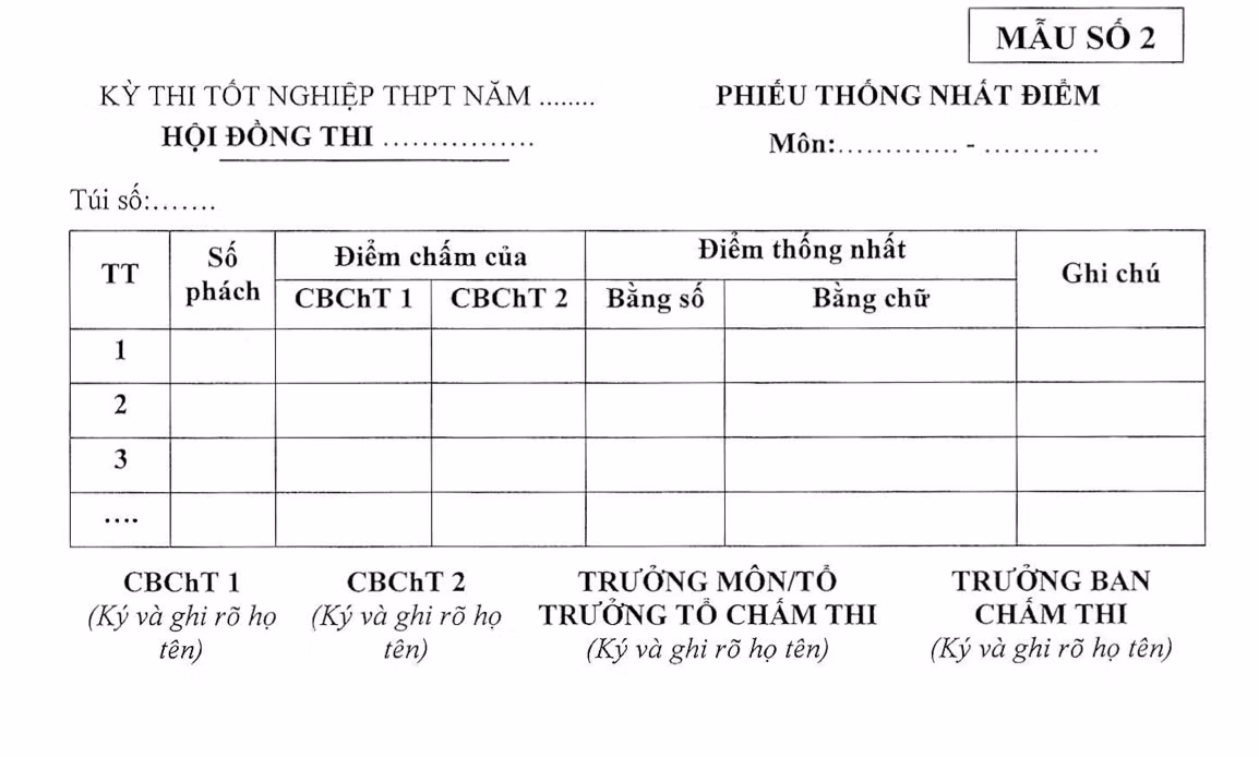 Mẫu 2 Phụ Lục V.png