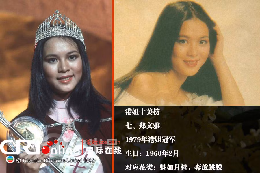 Trịnh Văn Nhã, Hoa hậu Hồng Kông 1979, sinh tháng 2/1960. Giành danh hiệu Hoa hậu và người đẹp được ái mộ nhất cuộc thi Hoa hậu Hồng Kông 1979. Trịnh Văn Nhã là một người đẹp đa tài từ lĩnh vực diễn xuất, vũ đạo, thư họa, điêu khắc, nhiếp ảnh, thể thao đã mang đến không biết bao nhiêu lời mời gọi từ những tác phẩm điện ảnh đương thời, tuy nhiên những vai diễn của cô lại không để lại ấn tượng gì sâu sắc cho người xem.