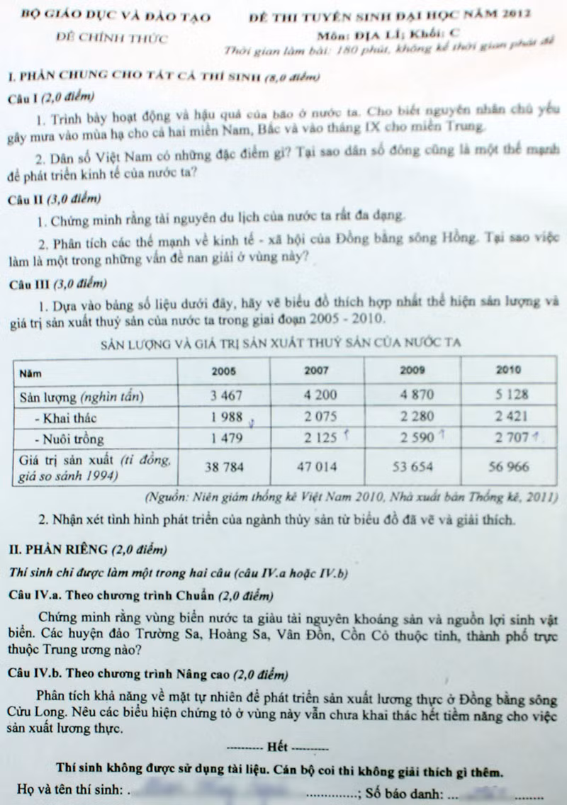Đề thi ĐH môn Địa lí (khối C) 2012