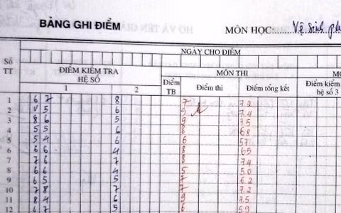 Một trong số 4 môn học của em Trần Thị Thúy An do Trưởng phòng Đào tạo tự ý sửa, nâng điểm đã được Tổ kiểm tra khẳng định. Một trong số 4 môn học của em Trần Thị Thúy An do Trưởng phòng Đào tạo tự ý sửa, nâng điểm đã được Tổ kiểm tra khẳng định.