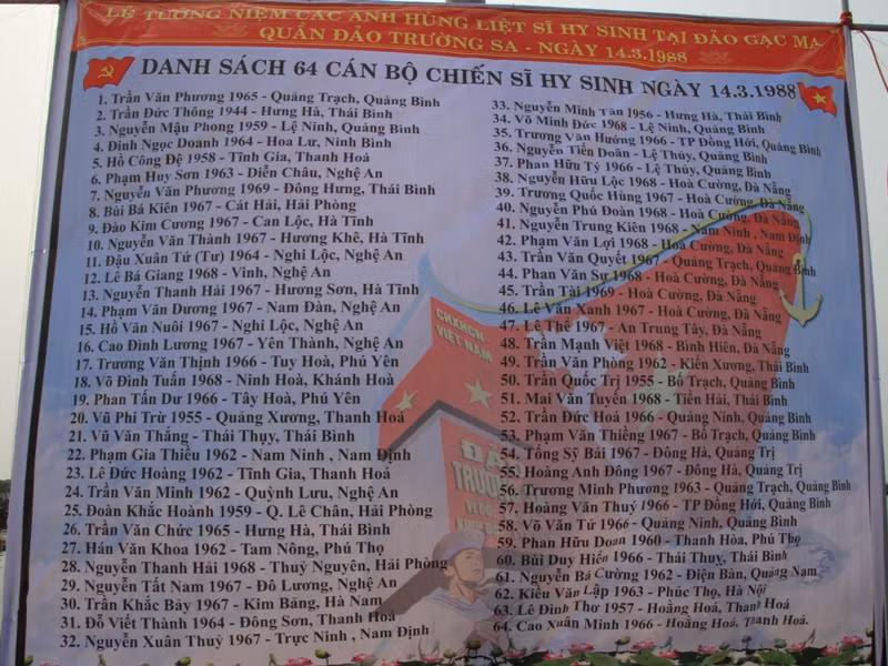 Danh sách 64 cán bộ, chiến sỹ hy sinh ngày 14/3/1988.