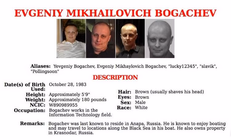 Evgeniy Mikhailovich Bogachev