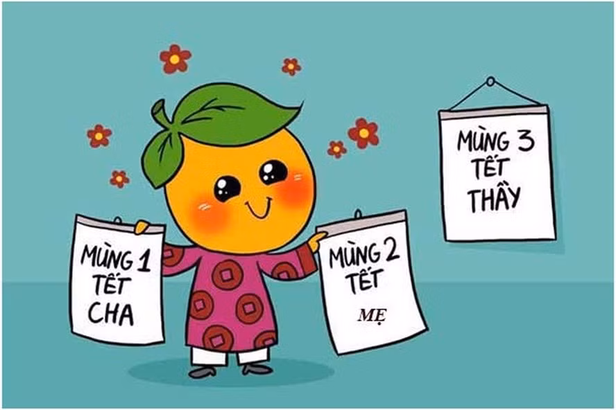 Hôm nay là đến Tết thầy