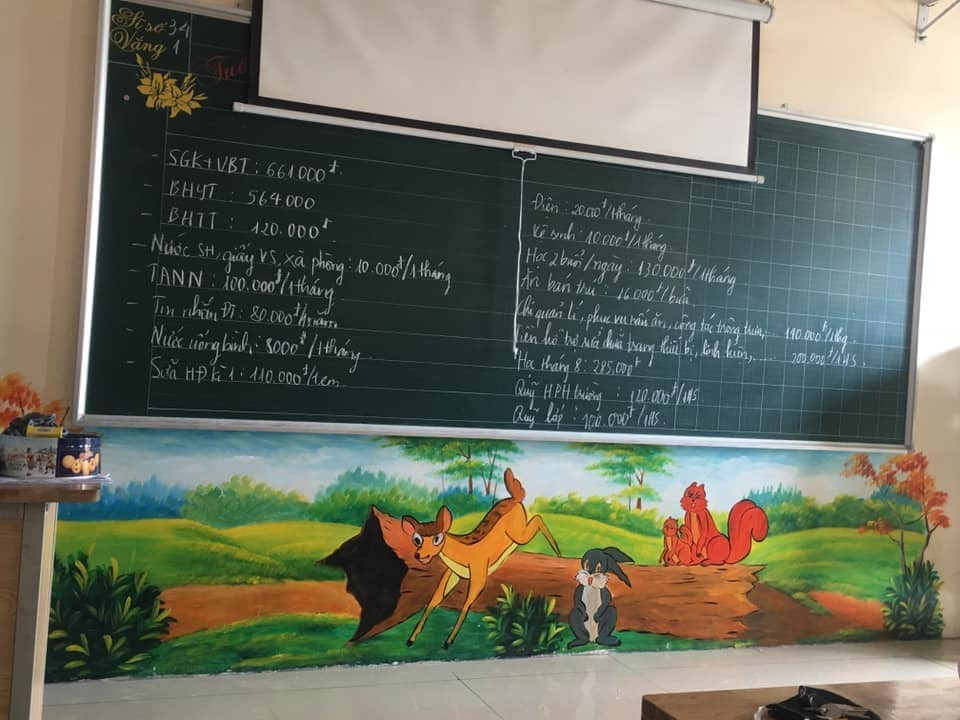 Có lớp các khoản thu giáo viên viết lên bảng để phụ huynh Tiểu học Châu Khê 1 nắm được, nhưng có nhiều lớp giáo viên chỉ đọc lướt. Ảnh: NVCC.