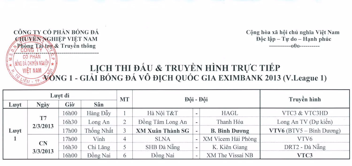 Chiều nay, V-League sẽ chính thức khởi tranh với những cặp đấu hết sức hấp dẫn, Giáo dục Việt Nam sẽ liên tục cập nhật kết quả các trận đấu của vòng 1 đến đông đảo bạn đọc. Chiều nay, V-League sẽ chính thức khởi tranh với những cặp đấu hết sức hấp dẫn, Giáo dục Việt Nam sẽ liên tục cập nhật kết quả các trận đấu của vòng 1 đến đông đảo bạn đọc.