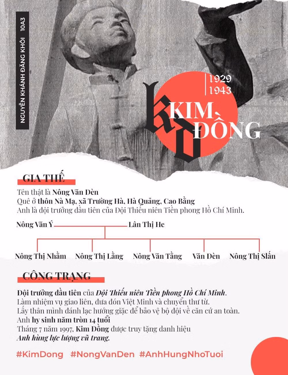 Một sản phẩm làm bài tiểu sử cho nhân vật lịch sử của học sinh (Ảnh: Nhân vật cung cấp) Một sản phẩm làm bài tiểu sử cho nhân vật lịch sử của học sinh (Ảnh: Nhân vật cung cấp)
