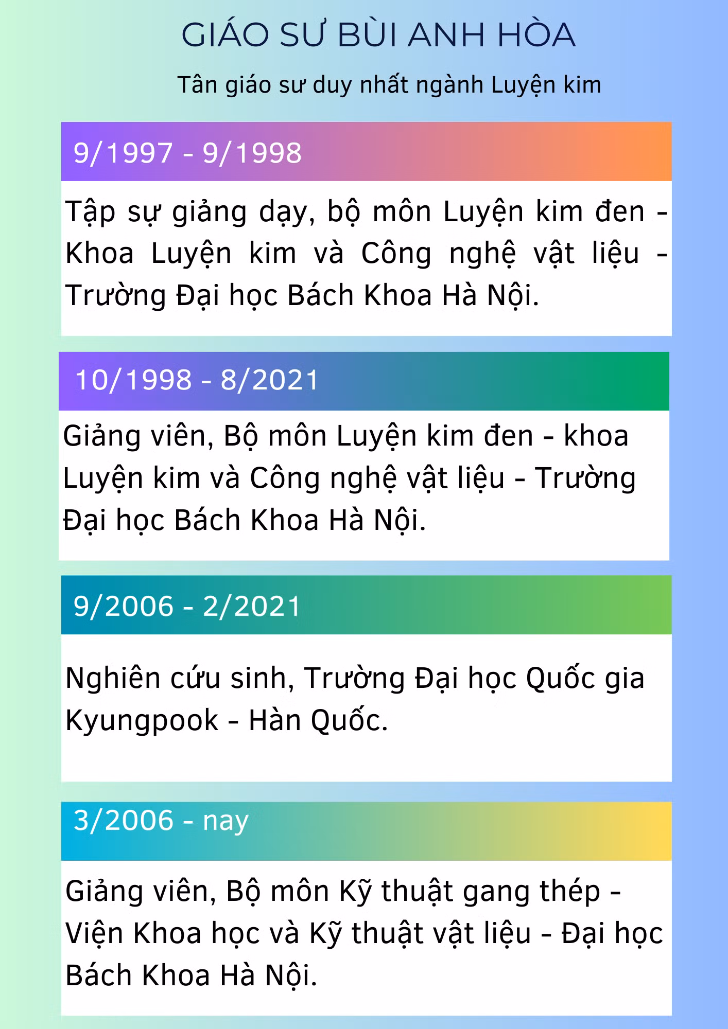 Quá trình công tác của Giáo sư, Tiến sĩ Bùi Anh Hoà. Ảnh: Nhật Lệ