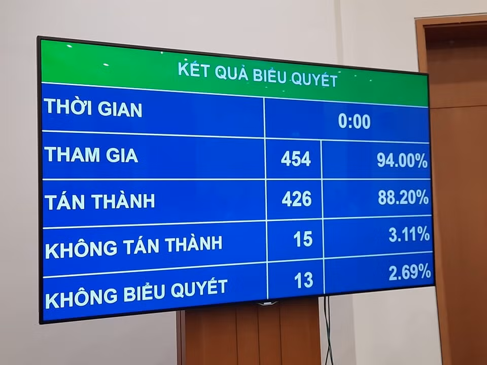 Bỏ viên chức suốt đời là một tín hiệu tích cực cho ngành giáo dục ảnh 2