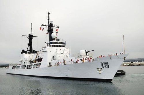 Tàu tuần tra lớp Hamilton. Tàu tuần tra lớp Hamilton.