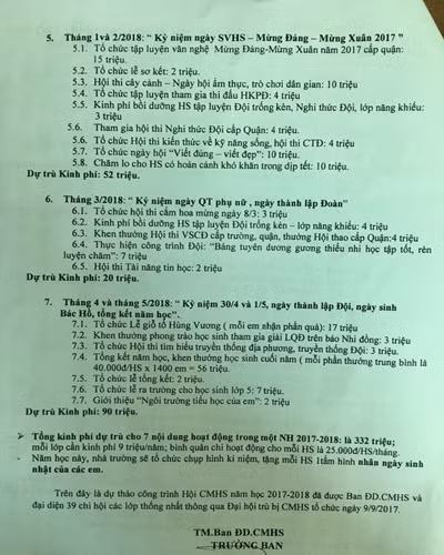 Bản dự thảo chi cho các hoạt động của Ban đại diện cha mẹ học sinh trường Hoàng Diệu (Ảnh: CTV)