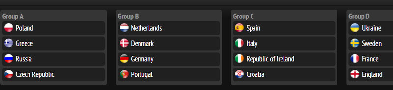 Kết quả bốc thăm chia bảng EURO 2012. Kết quả bốc thăm chia bảng EURO 2012.