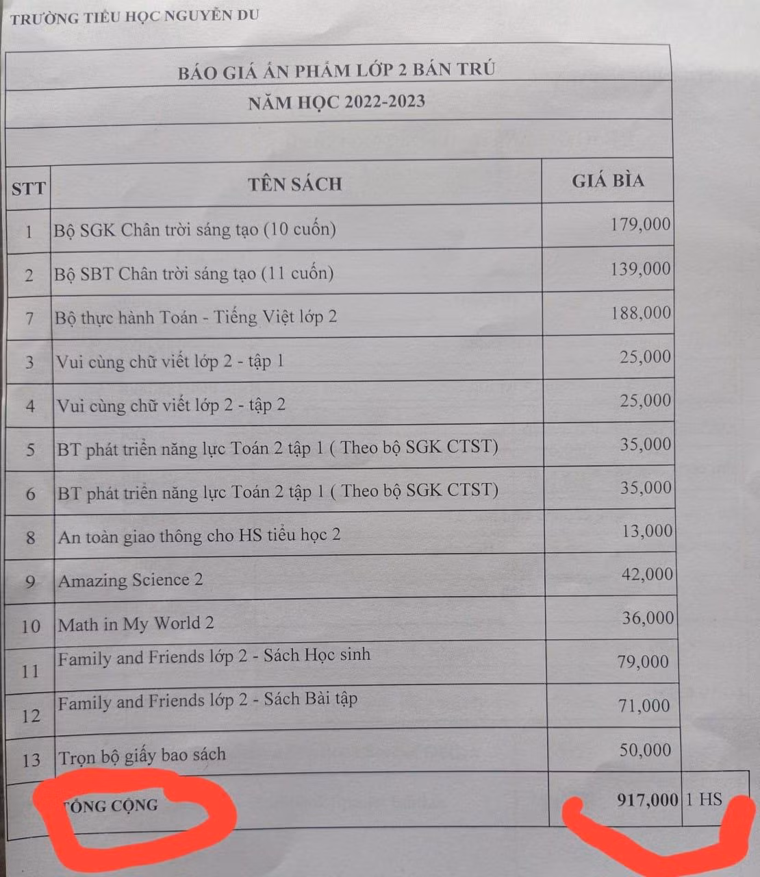 Danh mục các loại sách cần mua cho học sinh lớp 2 Trường Tiểu học Nguyễn Du (ảnh: CTV)
