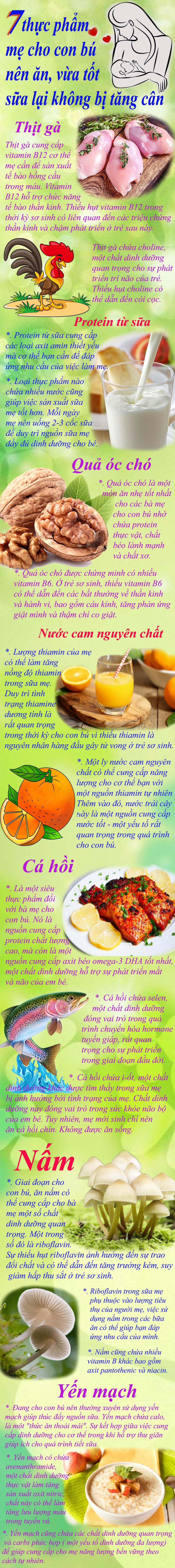 7 thực phẩm mẹ cho con bú nên ăn vừa tốt sữa, lại không bị tăng cân. Infographic: Tùng Dương.