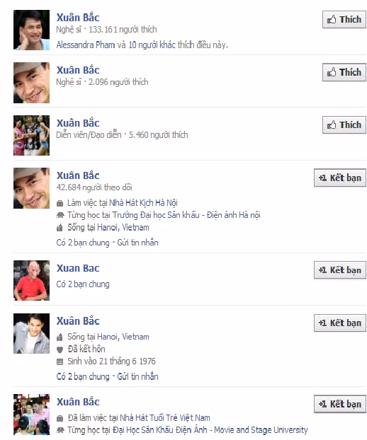 Ngập tràn các Facebook mạo danh các ngôi sao lớn. Ngập tràn các Facebook mạo danh các ngôi sao lớn.