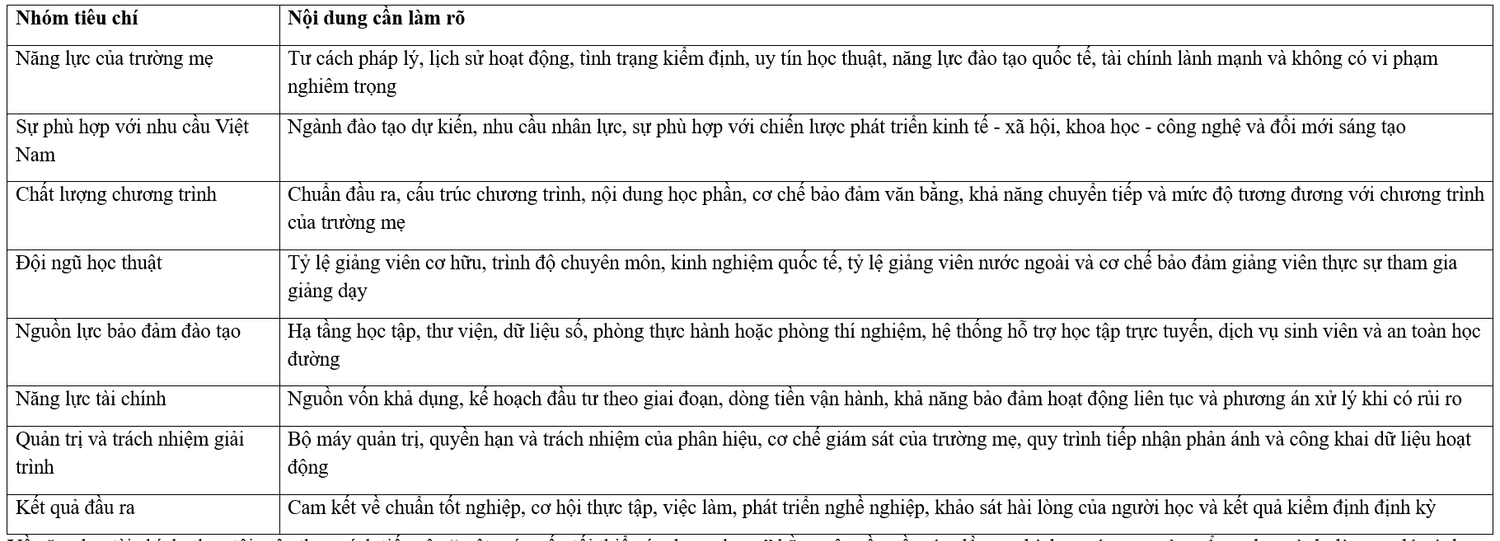 tieu-chi1.png