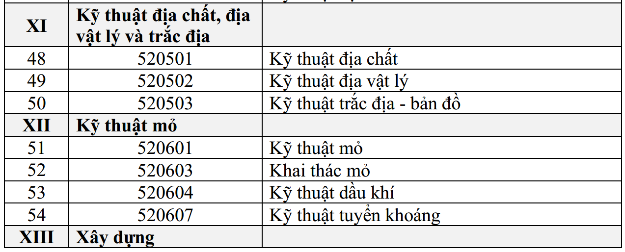 phu-luc-ii8.png