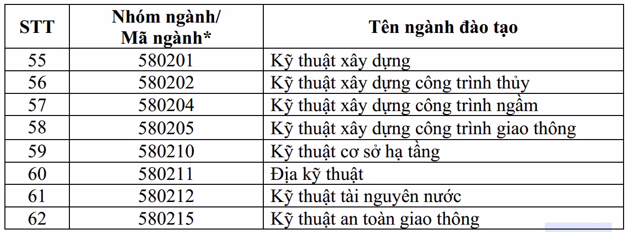 phu-luc-ii9.png