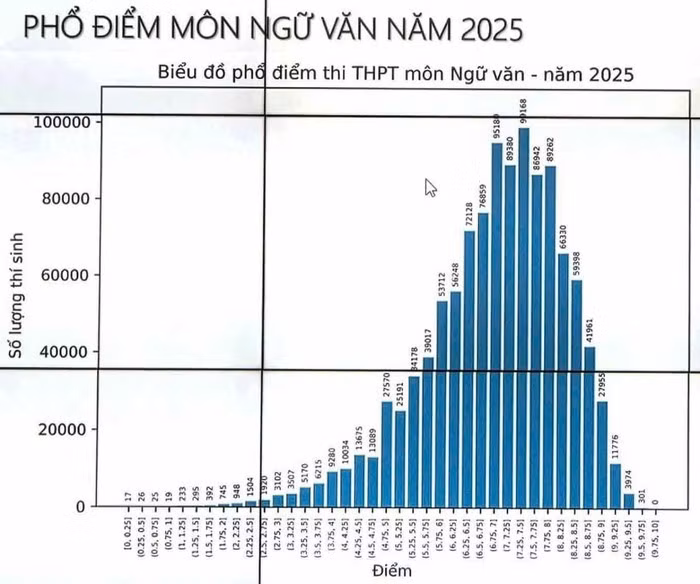 diem-van.jpg