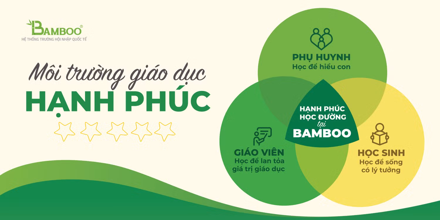 hanh-phuc-hoc-duong.jpg