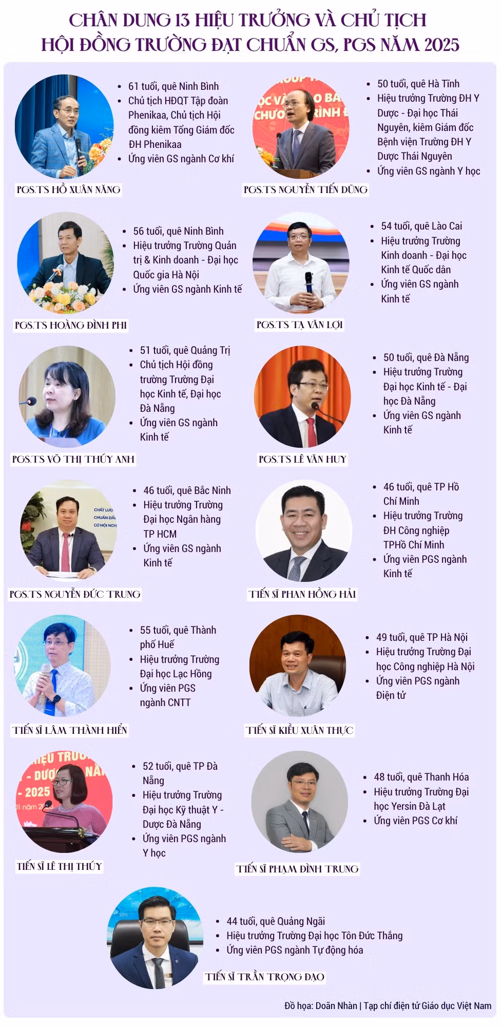 chan-dung-lanh-dao.png