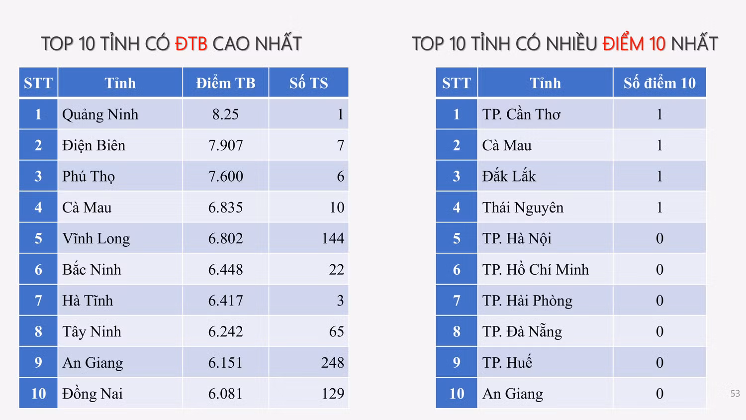 bao-cao-15-7-2025-version3-hinh-anh-52.jpg