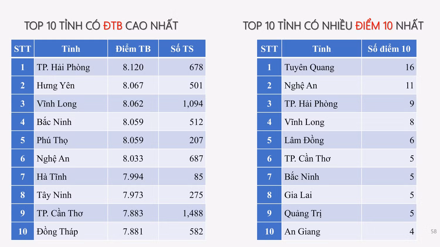bao-cao-15-7-2025-version3-hinh-anh-57.jpg