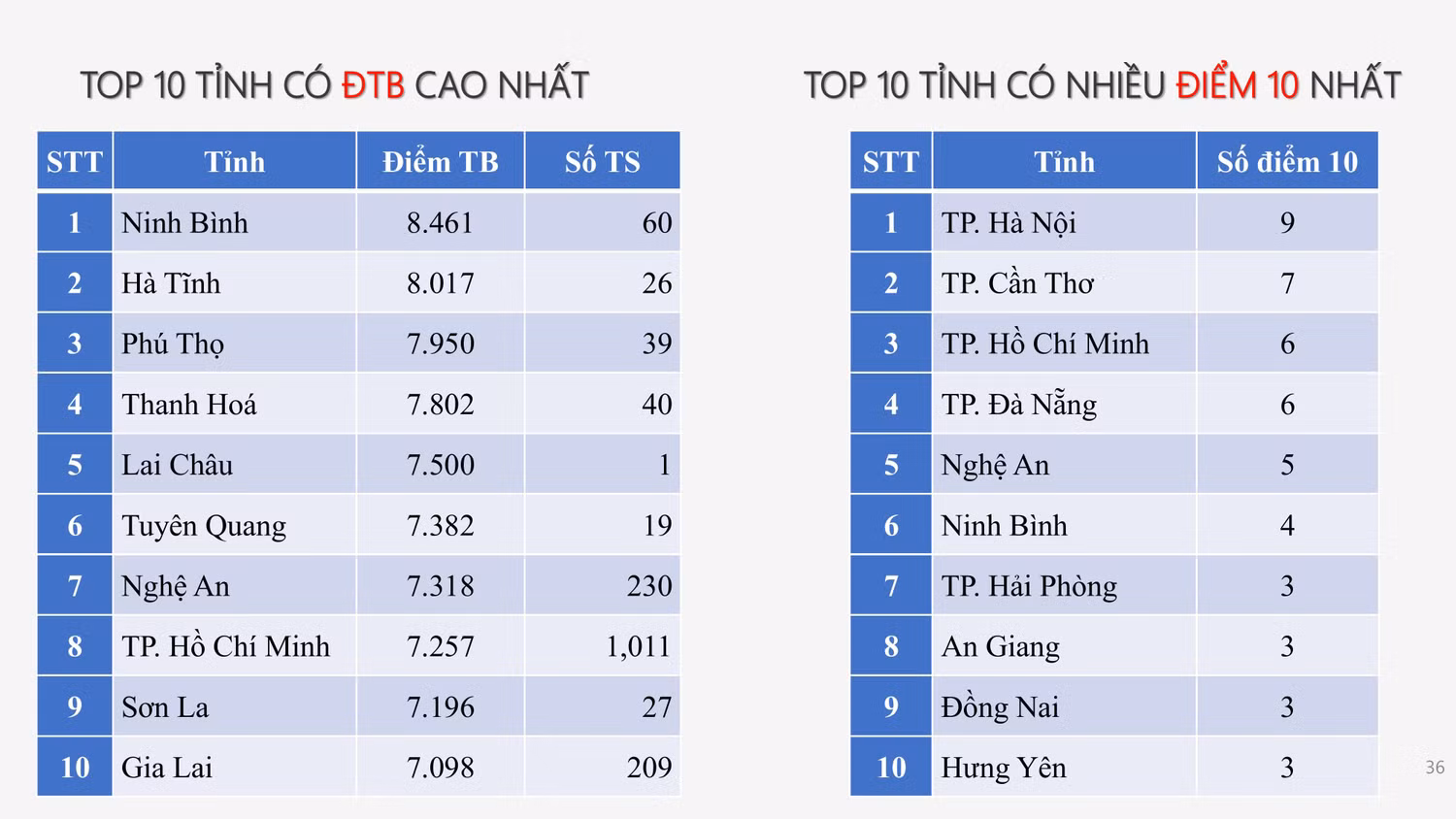 bao-cao-15-7-2025-version3-hinh-anh-35.jpg