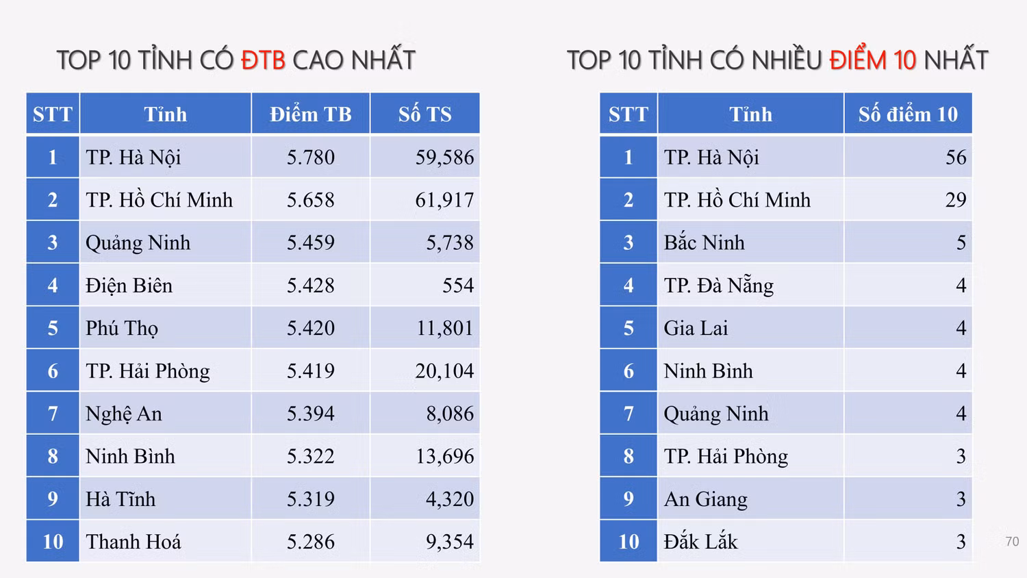 bao-cao-15-7-2025-version3-hinh-anh-69.jpg