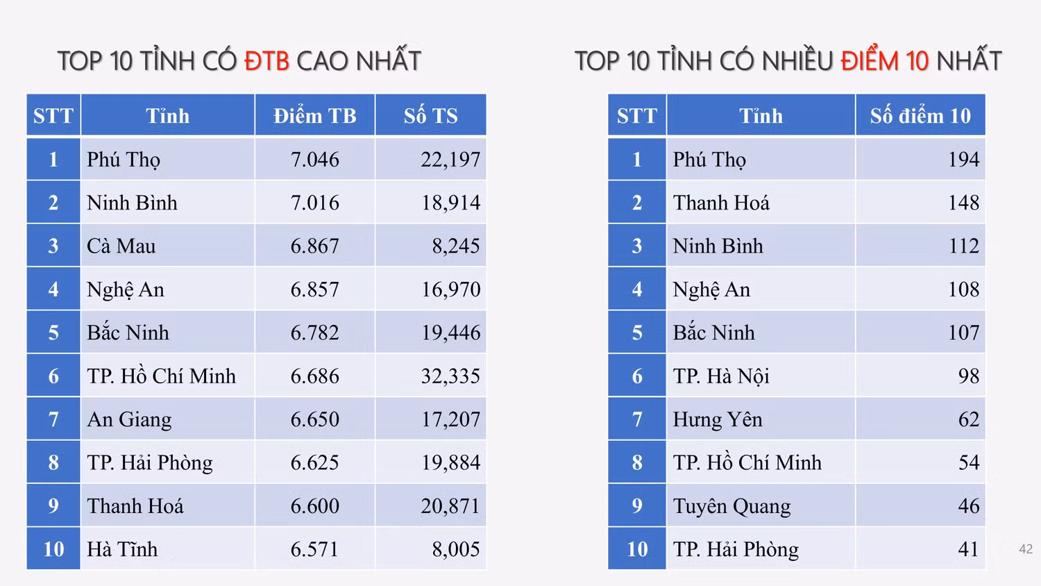 bao-cao-15-7-2025-version3-hinh-anh-41.jpg