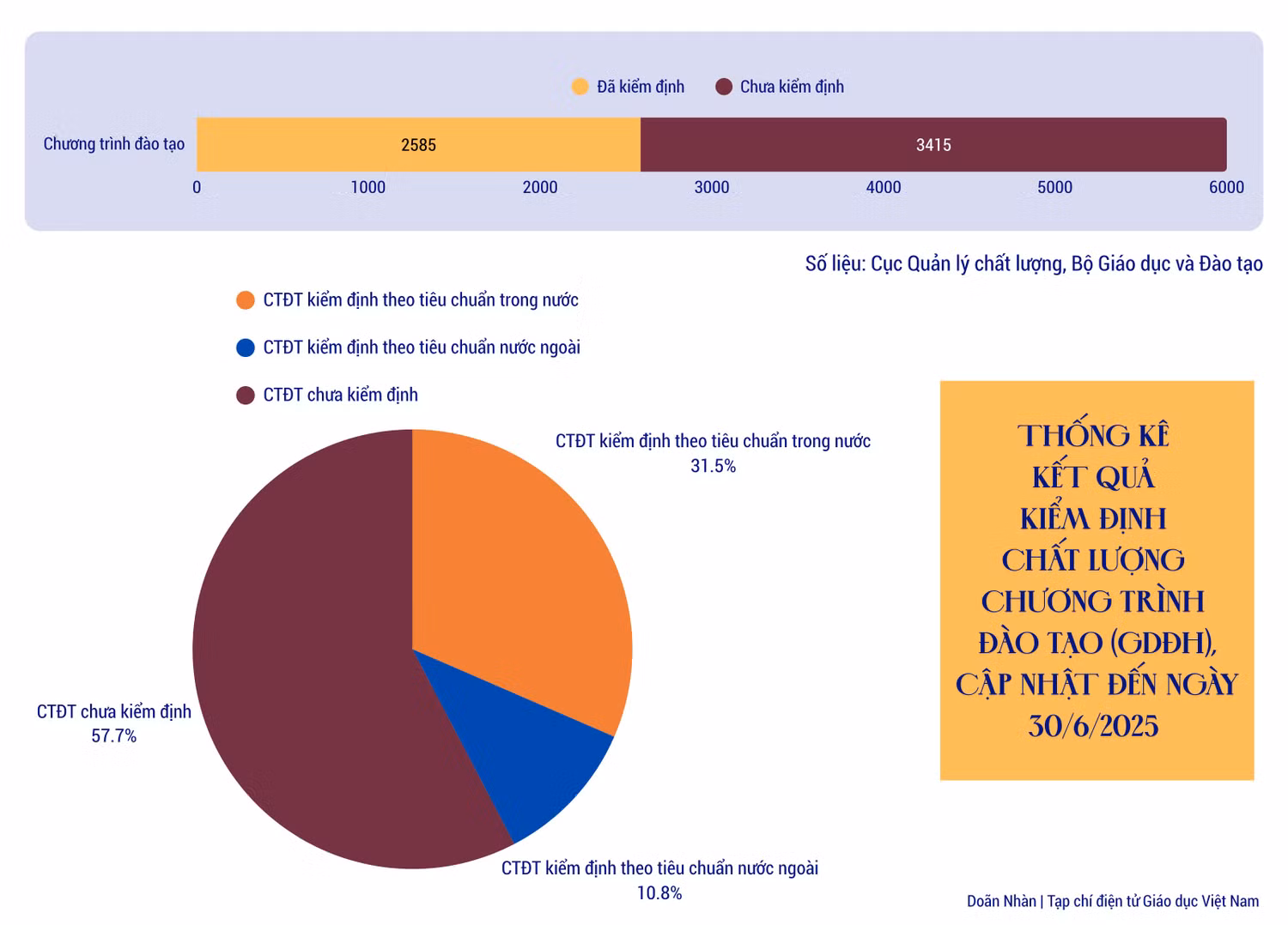 ty-le-tuyen-sinh-trinh-do-tien-si-o-cac-khoi-nganh-giai-doan-tu-2020-2024-1.png