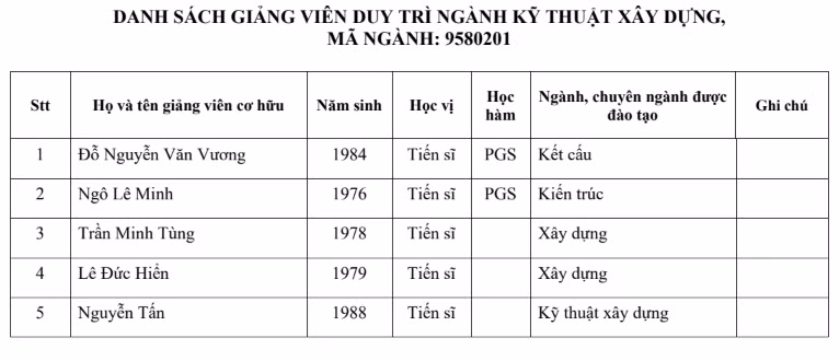ky-thuat-xay-dung-1.png