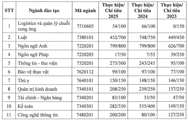 anh-chup-man-hinh-2026-08-17-100024.png