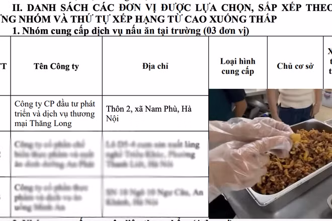 Vụ suất ăn bán trú bị tố "toàn tóp mỡ": UBND xã Quảng Bị dừng hợp đồng với đơn vị cung cấp