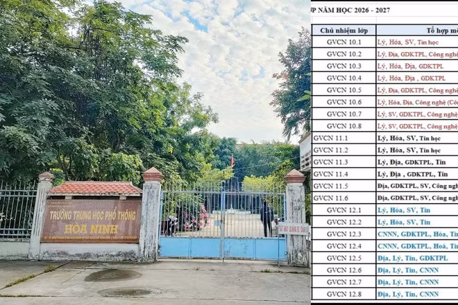 Vĩnh Long: Xếp lớp ít có tổ hợp môn khoa học xã hội, Hiệu trưởng THPT Hòa Ninh nói "cực chẳng đã"