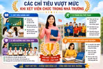 Quy định chỉ tiêu vượt mức không rõ, cuối năm học xếp loại viên chức rất phức tạp, lắm thị phi