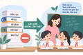 Bộ GD&ĐT: Không tổ chức hội thi giáo viên, học sinh giỏi cấp trường, cấp xã năm học 2026-2027